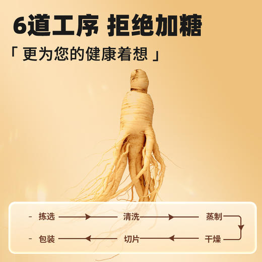 北京同仁堂  造养青年 长白山红参片100g  鲜园参 片薄均匀 拒绝加糖SY 商品图4