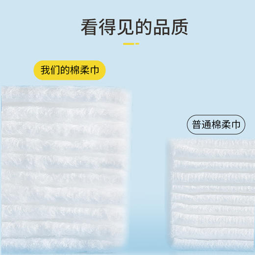 王炸福利🔥【39.9元5包！】我享我家 一次性棉加厚抽取式植物棉柔巾 不含荧光剂 无甲醛 无化纤 无毛絮 温和无刺激 商品图2
