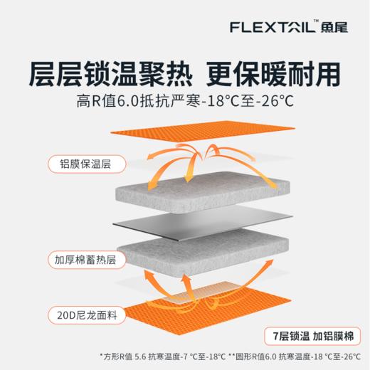 FLEXTAIL鱼尾户外超轻高R值保暖睡垫 商品图3