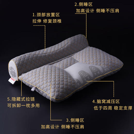 恒源祥硅胶棉枕可水洗抗菌防螨食品级按摩颈椎枕芯单人枕 龙锦枕 商品图3