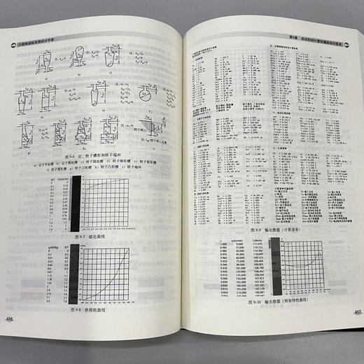 小型电动机实用设计手册 胡岩 武建文 李德成 小型电动机设计理论设计方法技术书籍 商品图4