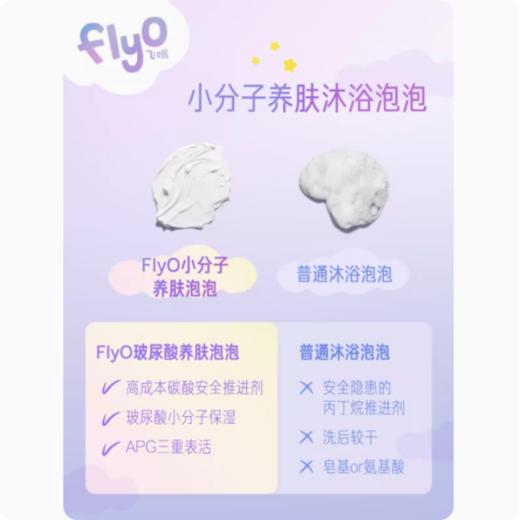 飞哦成长快乐身体乳 100ml 商品图2