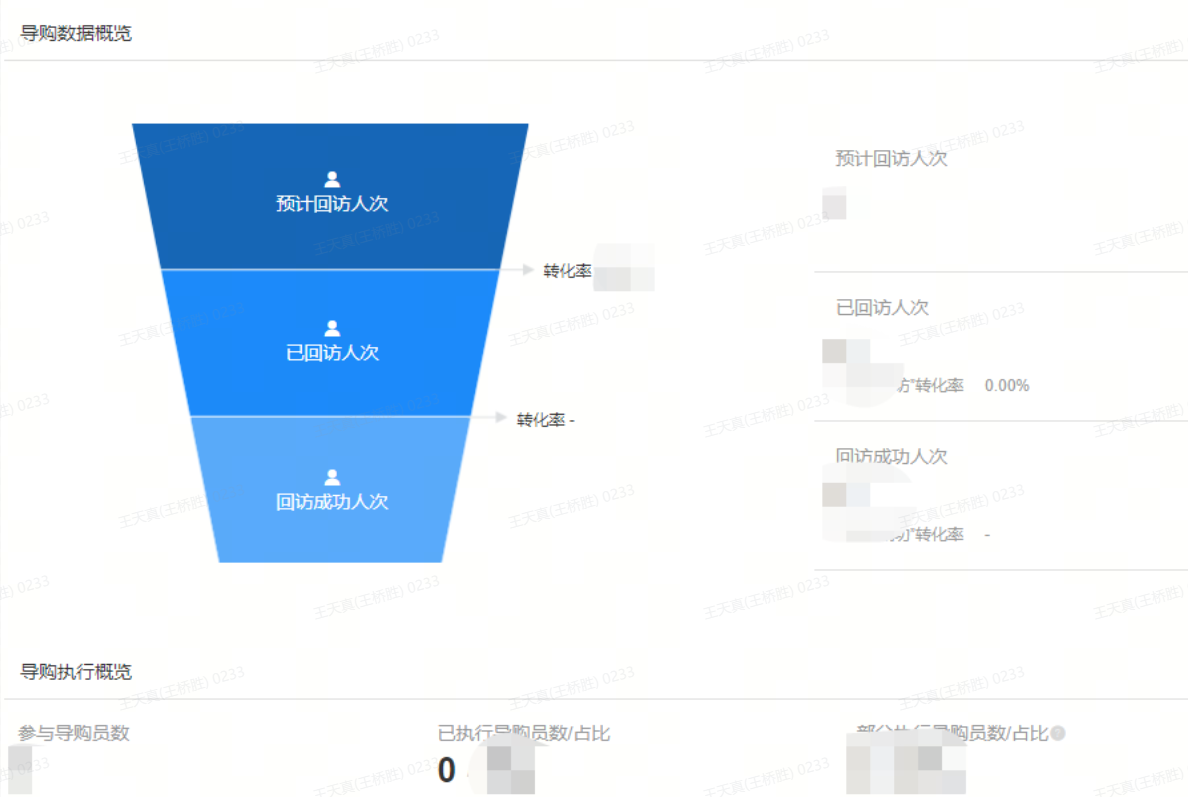 服装导购CRM