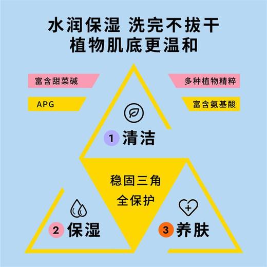 Kids Moisturizing Body Cleanser 缪斯 大童水润洁净沐浴露 商品图3