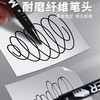 圣莱米油性双头记号笔 商品缩略图3