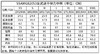 Senselead森力/女式速干弹力中裤（速干短裤） SSAMG82053 商品缩略图1