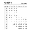 十如仕50支水柔棉圆领短袖T恤-T10-01 商品缩略图1
