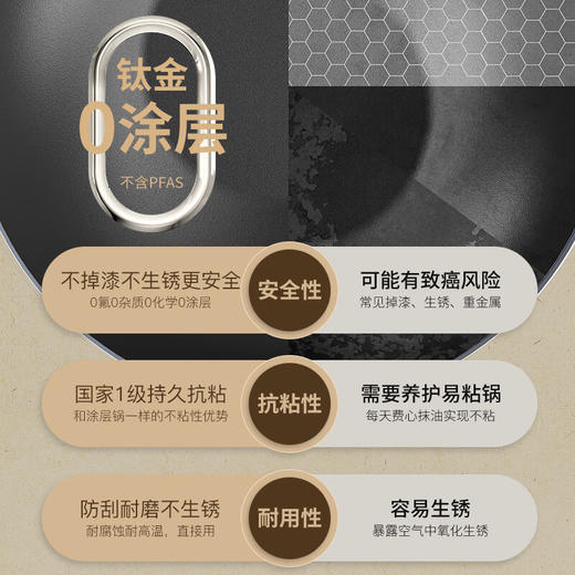 Velosan温仑山鹅卵石二代有钛金无涂层炒锅不粘锅家用炒菜平底锅【0涂层 不含PFAS】 商品图2