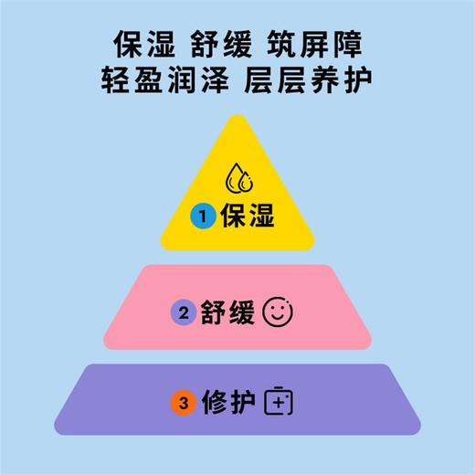 Kids Nourishing Body Lotion缪斯大童保湿亲肤乳 商品图3