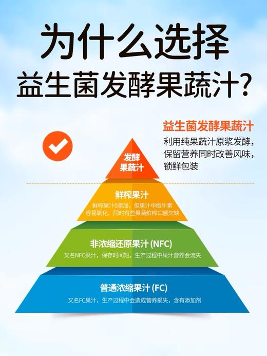 江中食疗益生菌发酵  多种果蔬汁 真好喝真营养 125ml/瓶*20瓶  2025年7-10月生产/保质期12个月 商品图3