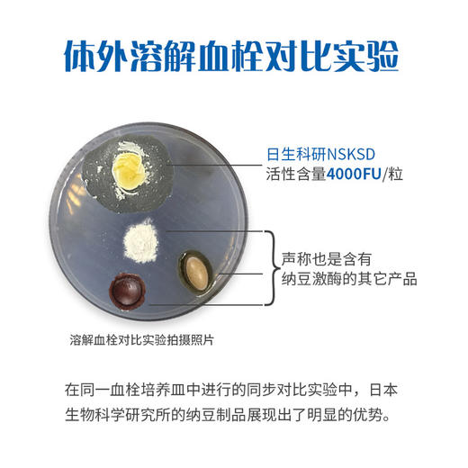 4000fu 纳豆激酶 超浓缩NSKSD纳豆激酶胶囊1盒装30粒（纳豆制品） 商品图3