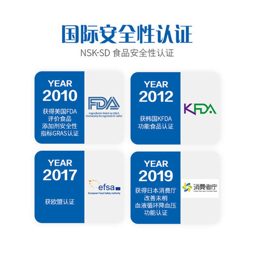 4000fu 纳豆激酶 超浓缩NSKSD纳豆激酶胶囊1盒装30粒（纳豆制品） 商品图5