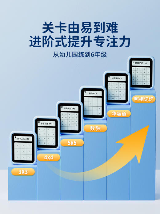 新品【无限题库 思维专注力训练】天文SZ1005儿童舒尔特方格专注力训练注意力小学生记忆逻辑思维触屏学习机 商品图2