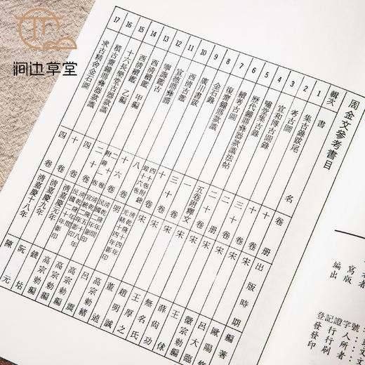 【绝版好书】《周金文选》32开122页，2016年台文史哲初版 商品图2