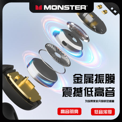 【为思礼】魔声耳夹耳机 高清通话 亲肤硅胶 舒适不夹耳 3款可选 USB-C接口 商品图3