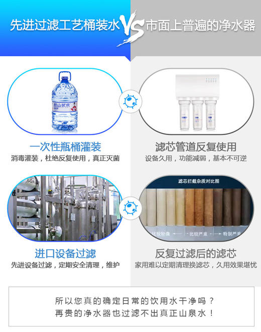 鼓山茗泉山泉水15L*1（蓝标）【MJ】 商品图6