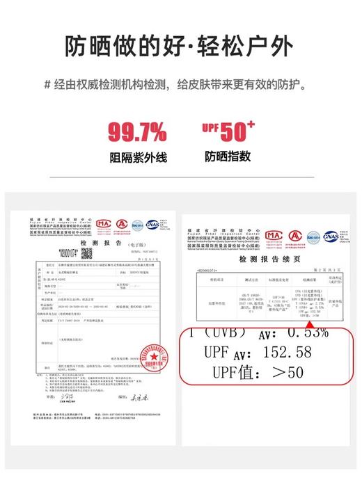 【春夏上新】DZRZVD防紫外线YYK拉链男女透气防晒衣皮肤衣情侣运动户外连帽防晒衣亲子装儿童防晒衣皮肤衣 商品图4