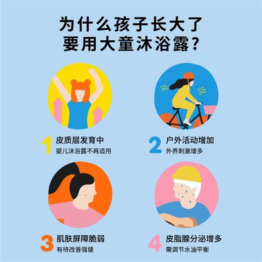 Kids Moisturizing Body Cleanser 缪斯 大童水润洁净沐浴露 商品图1