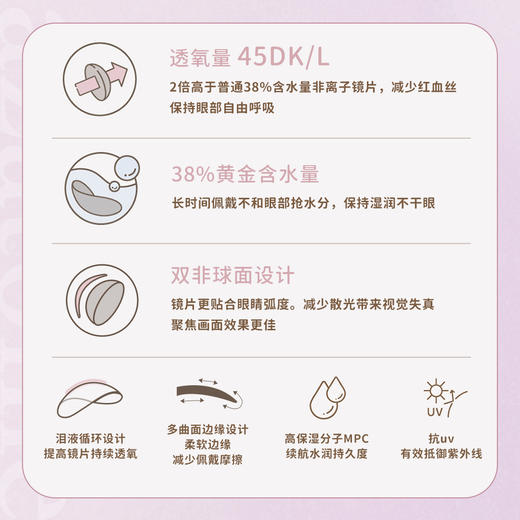 【kilakila保税仓】azatome 高透氧微混血小直径0感片日抛 10片装 商品图3