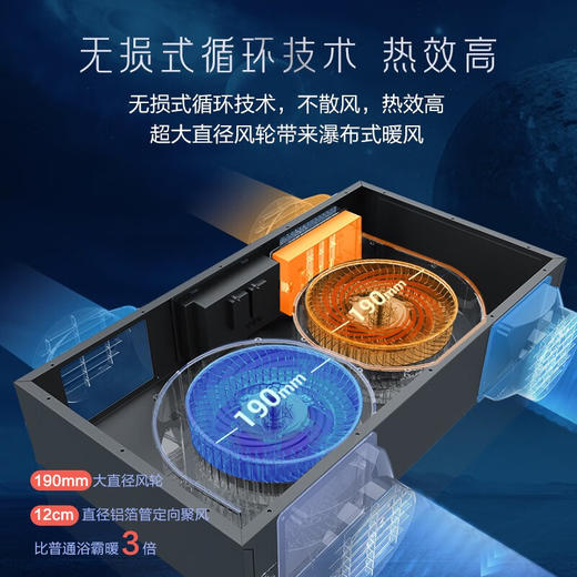 海尔线型浴霸-云镜 商品图1