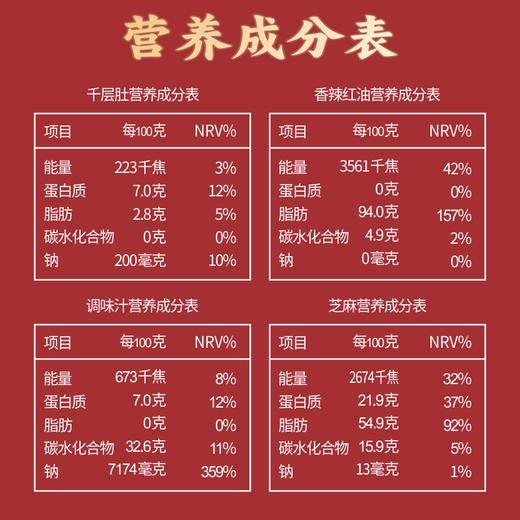【煮食爷】冷吃千层肚（牛百叶）1000g/桶 商品图6