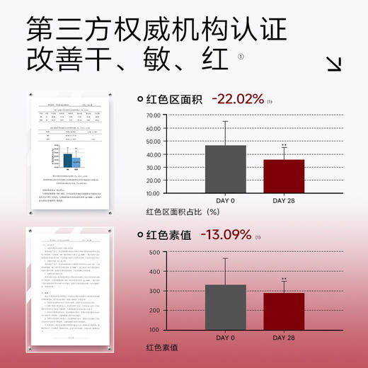 优理氏酵母修护精华油 小粉瓶精华油舒缓维稳水油护肤品精华 商品图5