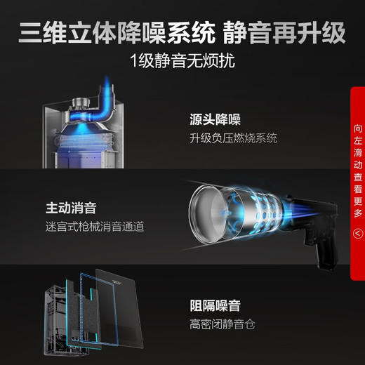 史密斯/燃气热水器/JSQ31-CSCX/16升燃气热水器 1级静音 不锈钢换热器 负压系统更安全 商品图4
