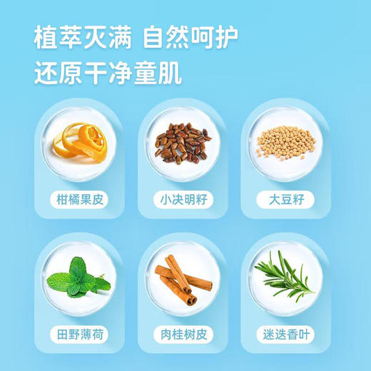 海龟爸爸 缤纷果果沐浴露250ml 商品图2