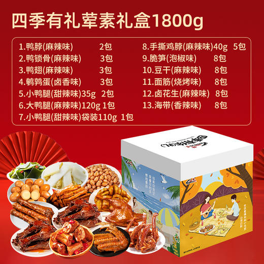 精武鸭脖鸭翅卤味鸭掌零食组合 商品图2