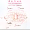 凡士林维他肌肤柔嫩焕亮润肤乳200ml 商品缩略图4