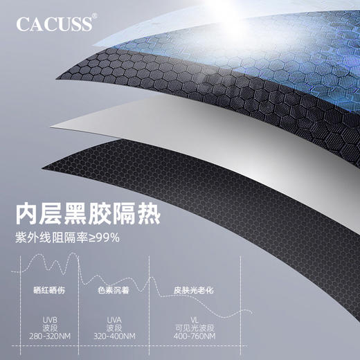 CACUSS 夏季大帽檐黑胶防晒贝壳帽 KD230022 KD230023 商品图9