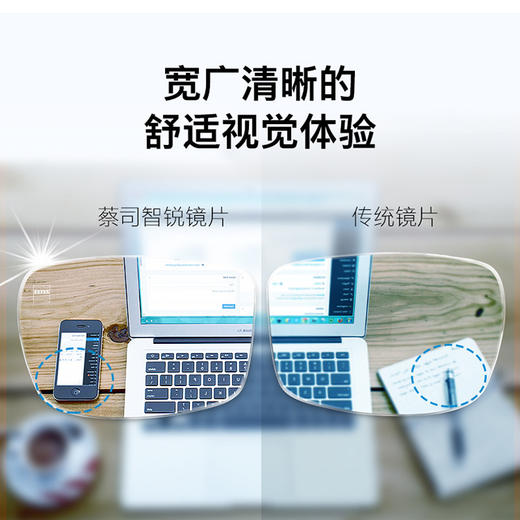 蔡司 定制 智锐数码型亚洲版镜片 商品图2