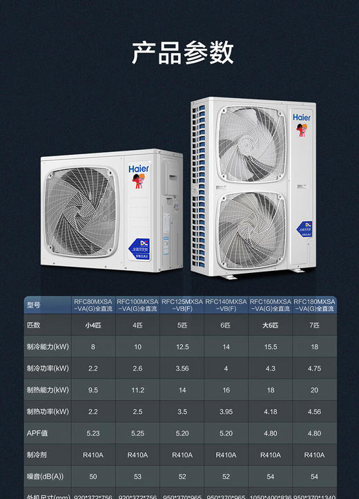 海尔（Haier）中央空调一拖三风管机小4匹小多联一级能效全直流变频嵌入式智尊+ RFC80MXSAVA(G) 商品图0
