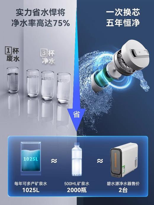碧水源 P3保留矿物质的净水机纳滤净水机家用直饮1000G厨下净水器 商品图2