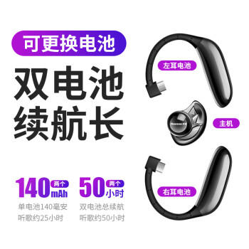 纽曼 （Newmine） SL86 UFO无线运动蓝牙耳机挂耳式单耳 商务超长待机高清通话适用于苹果华为小米OPPO /数码 /影音娱乐 /蓝牙/无线耳机 商品图1