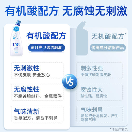 【品牌直发】用过留香的洁厕液吗？卫诺洁厕液马桶清洁剂 洁厕灵洁厕剂罗兰香氛2瓶/4瓶装多规格 商品图8