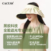 CACUSS 夏季大帽檐黑胶防晒贝壳帽 KD230022 KD230023 商品缩略图2