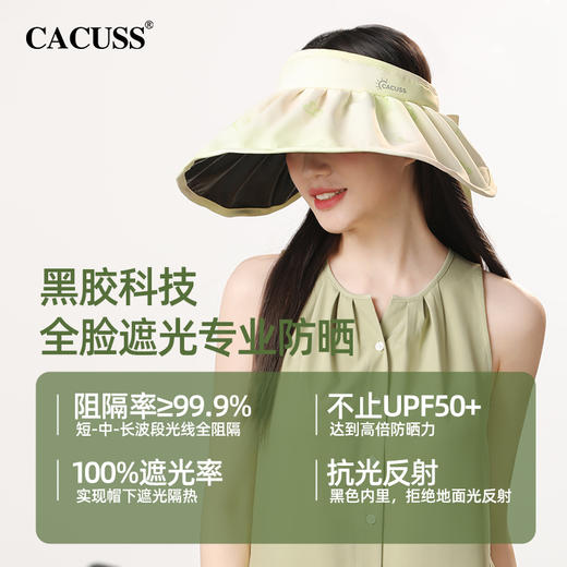 CACUSS 夏季大帽檐黑胶防晒贝壳帽 KD230022 KD230023 商品图2
