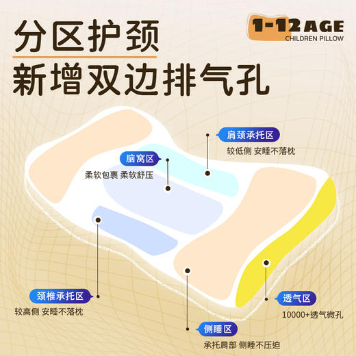 婴儿枕头通用1-12岁安抚枕头枕芯豆豆绒儿童宝宝专用冬季透气吸汗 商品图2