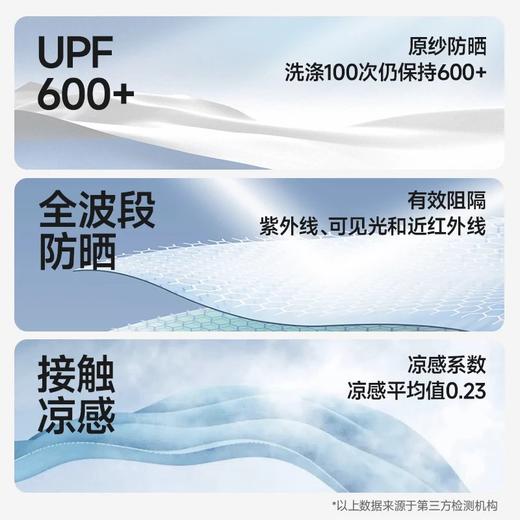 Supield素湃修身防晒衣全波段防紫外线UPF600+防晒服女2024夏季款F3411 商品图9