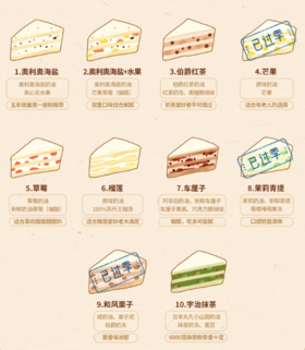 口味差价补拍  | Midori