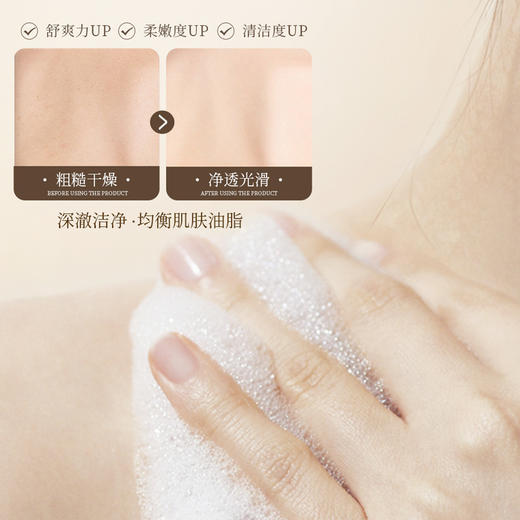 【兰诗哲香氛沐浴露 大容量2L】留香滋润清洁肌肤 氨基酸沐浴露 商品图4