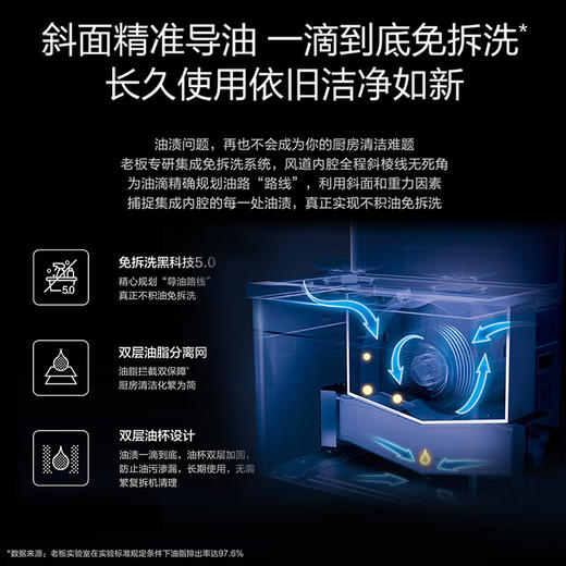 老板/集成灶/JJZT-9YC13 商品图3