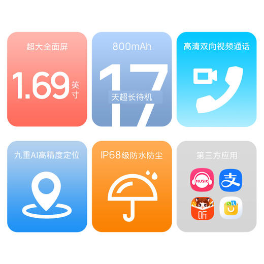 读书郎X1儿童电话手表防水4G全网通小学生智能定位儿童手表 商品图2