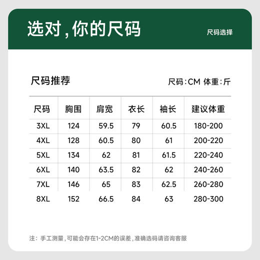 【新款DPX】大依优型大码满印衬衫长袖外套潮牌男装胖子翻领工装夹克宽松外套男 商品图4