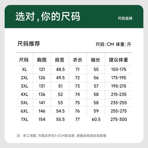 【Q】【新款DMH】大依优型大码牛仔外套潮牌男装胖子春翻领工装飞行夹克宽松外套男 商品图4