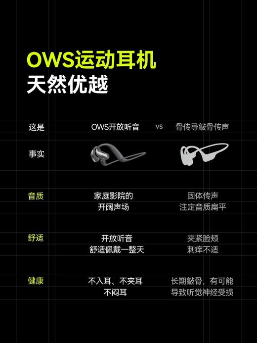 【云粉节】【9.2折】7楼鼎易数码 Oladance OWS Sports开放式不入耳跑步运动耳机无线蓝牙挂耳降噪  吊牌价1298，活动价1199 商品图1