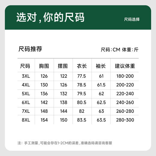 【新款DPX】大依优型大码轻商务翻领外套口袋夹克男装胖子春夹克宽松外套男 商品图4
