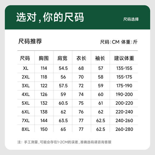 【Q】【新款DSL】大依优型大码圆领卫衣净版长袖加肥加大胖子上衣男士T恤肥佬打底男装 商品图4