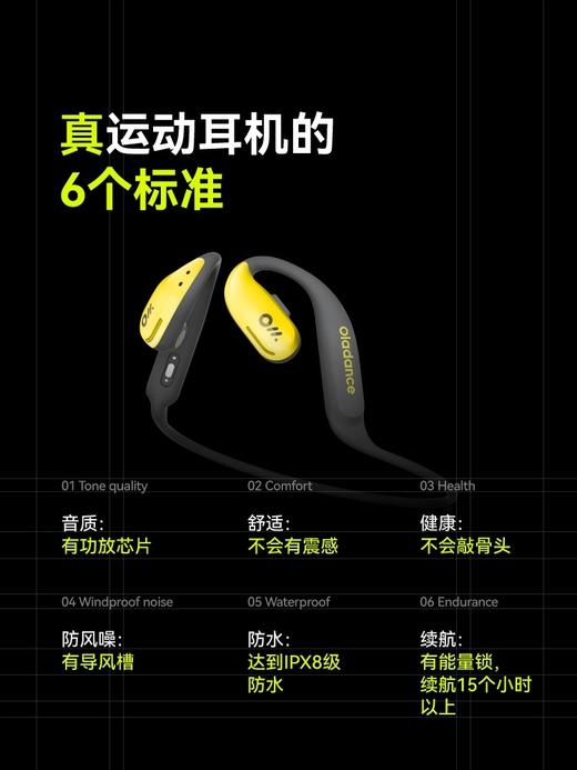 【云粉节】【9.2折】7楼鼎易数码 Oladance OWS Sports开放式不入耳跑步运动耳机无线蓝牙挂耳降噪  吊牌价1298，活动价1199 商品图2